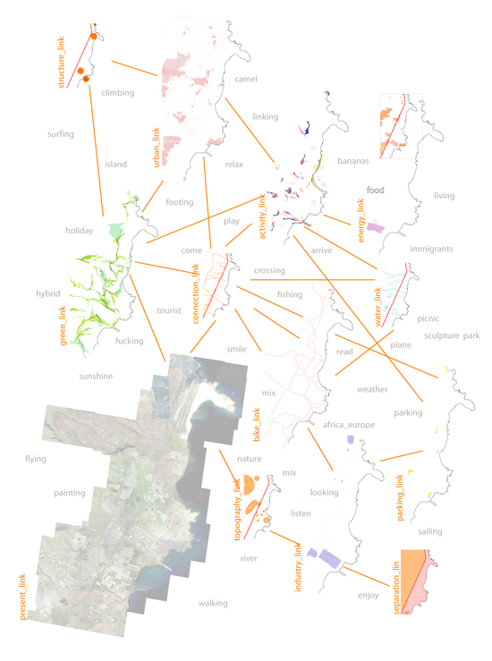 "move","move-archlab","mOve architecture laboratory","ricardo montoro coso","franca alexandra sonntag",concurso Flowpolis