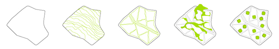 "move","move-archlab","mOve architecture laboratory","ricardo montoro coso","franca alexandra sonntag",concurso Europan-9 Poio