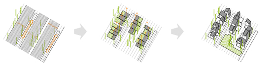 "move","move-archlab","mOve architecture laboratory","ricardo montoro coso","franca alexandra sonntag",concurso Europan-10 Viena