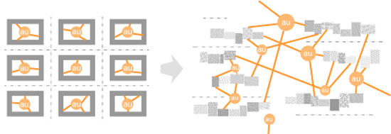 "move","move-archlab","mOve architecture laboratory","ricardo montoro coso","franca alexandra sonntag",concurso Europan-10 Viena