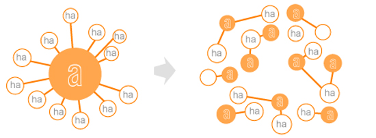 "move","move-archlab","mOve architecture laboratory","ricardo montoro coso","franca alexandra sonntag",concurso Europan-10 Viena