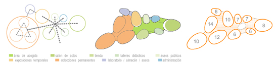 "move","move-archlab","mOve architecture laboratory","ricardo montoro coso","franca alexandra sonntag",concurso, neandertal, museum, Piloña, centro, arte, neandertal